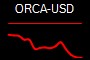 ORCA-USD